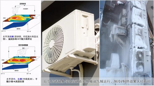 空调可以创造吉尼斯纪录？龙8头号玩家什么样的中央(图10)
