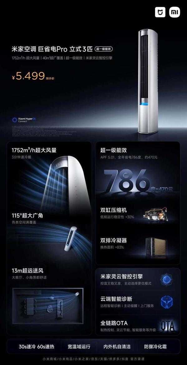 电Pro立式3匹正式发布！全屋3分钟速凉热龙8体育入口5499元 小米米家空调巨省(图1)