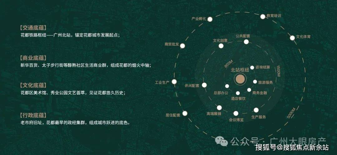 格-户型图-地铁-规划图-楼盘详情@营销中心服务中旅璞樾天序）售楼处丨 中旅璞樾天序首页网站-价(图12)