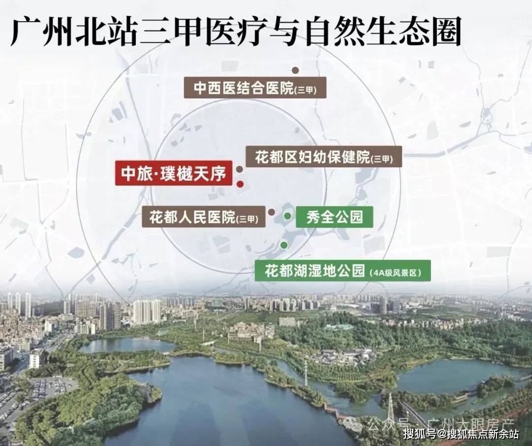 格-户型图-地铁-规划图-楼盘详情@营销中心服务中旅璞樾天序）售楼处丨 中旅璞樾天序首页网站-价(图18)
