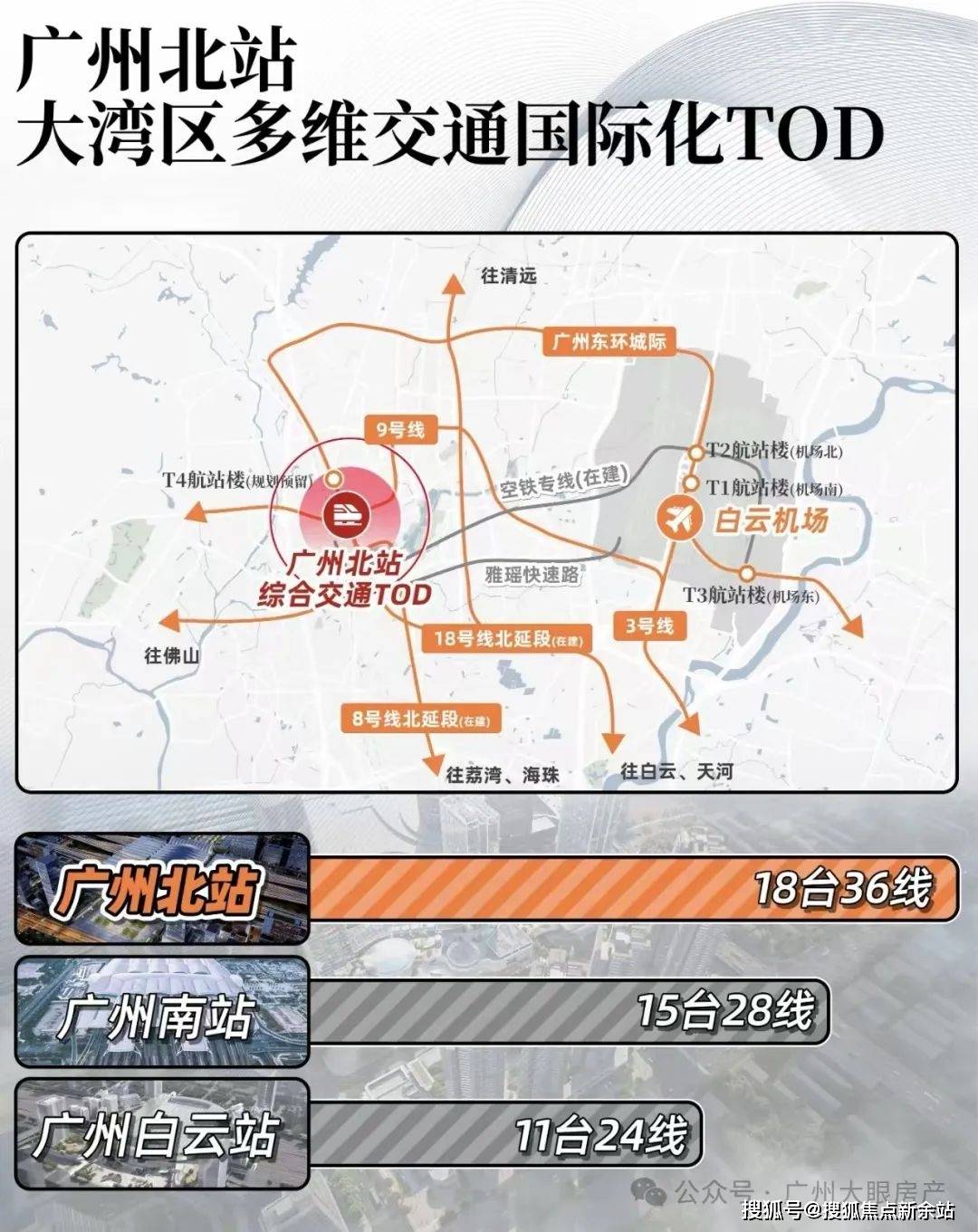 格-户型图-地铁-规划图-楼盘详情@营销中心服务中旅璞樾天序）售楼处丨 中旅璞樾天序首页网站-价(图16)