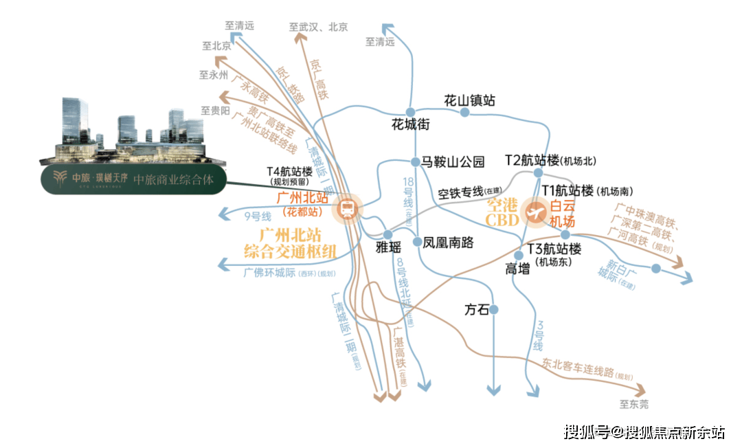 格-户型图-地铁-规划图-楼盘详情@营销中心服务中旅璞樾天序）售楼处丨 中旅璞樾天序首页网站-价(图21)