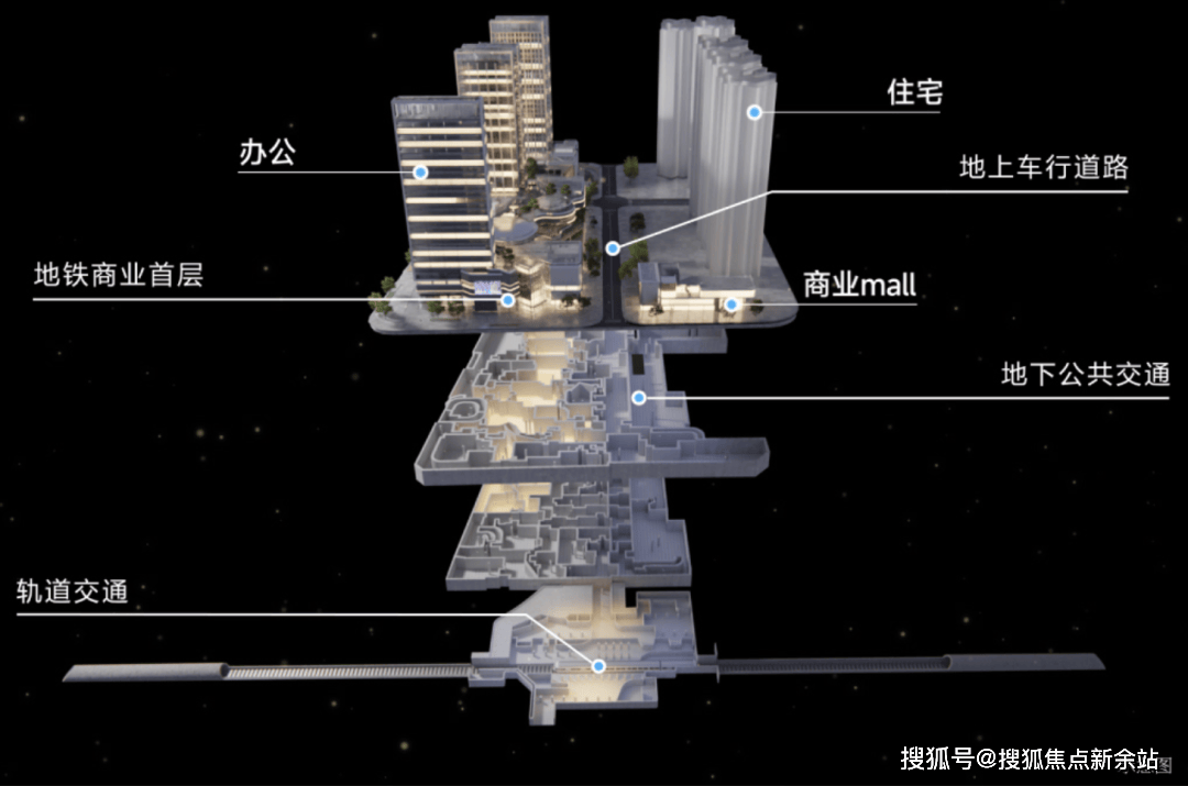 格-户型图-地铁-规划图-楼盘详情@营销中心服务中旅璞樾天序）售楼处丨 中旅璞樾天序首页网站-价(图27)