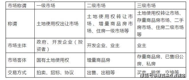 -价格-地址-详情-配套-交房时间海上明月楼盘欢迎您小区环境-户型(图3)